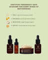 Mindful Mama Kit