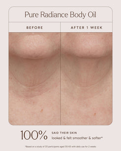 Pure Radiance Body Oil