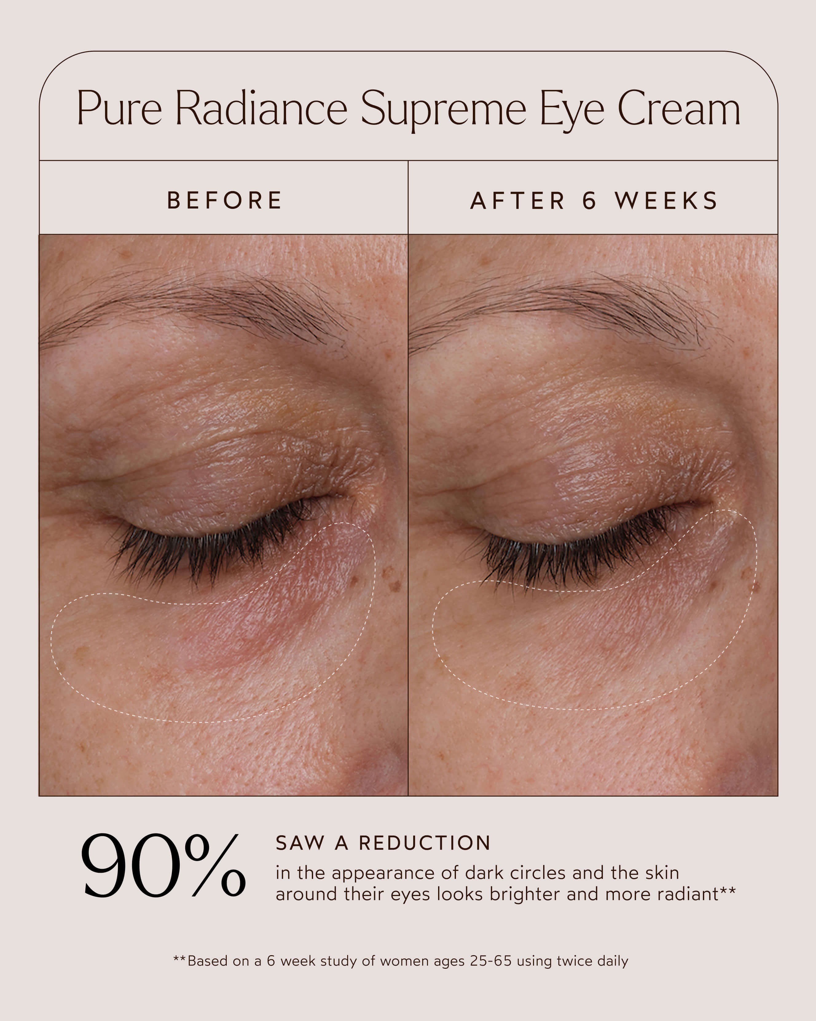 Pure Radiance Supreme Eye Cream