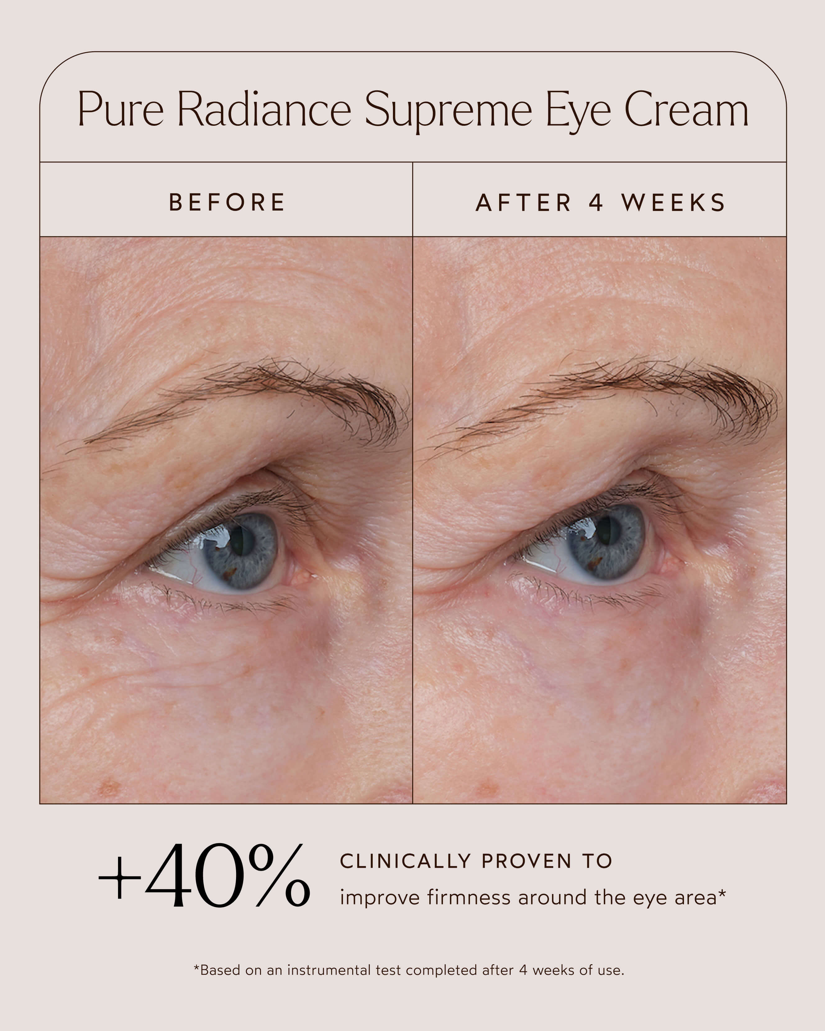 Pure Radiance Supreme Eye Cream