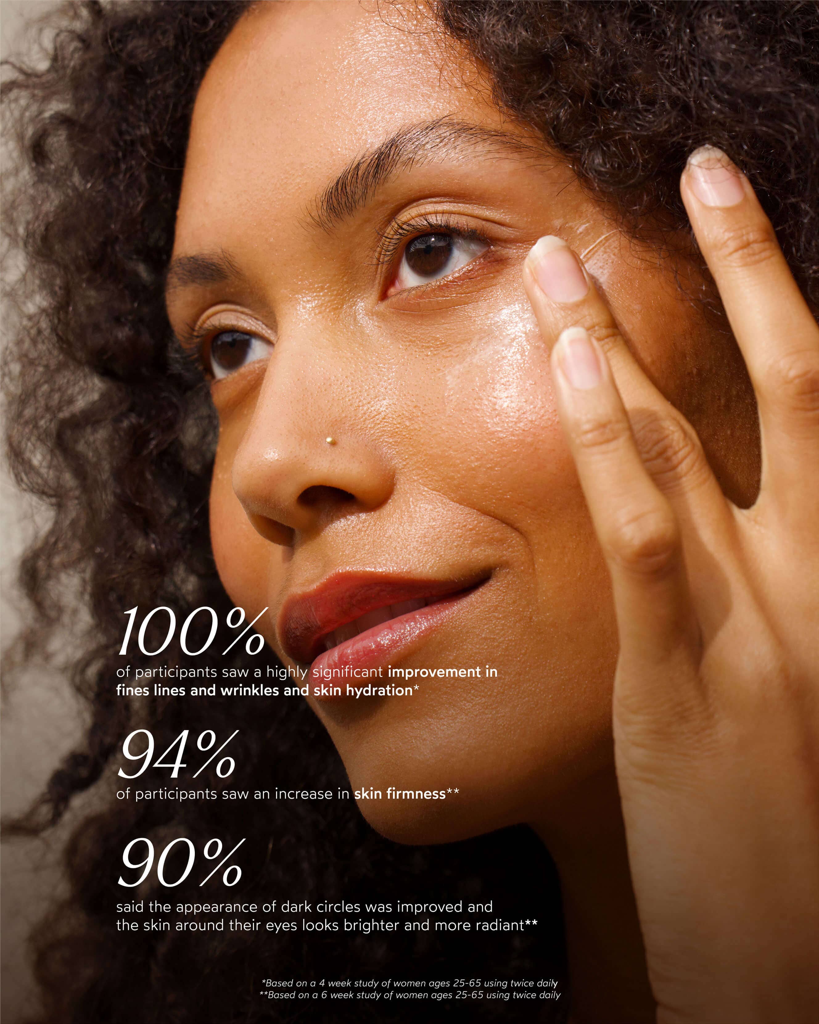 Pure Radiance Supreme Eye Cream