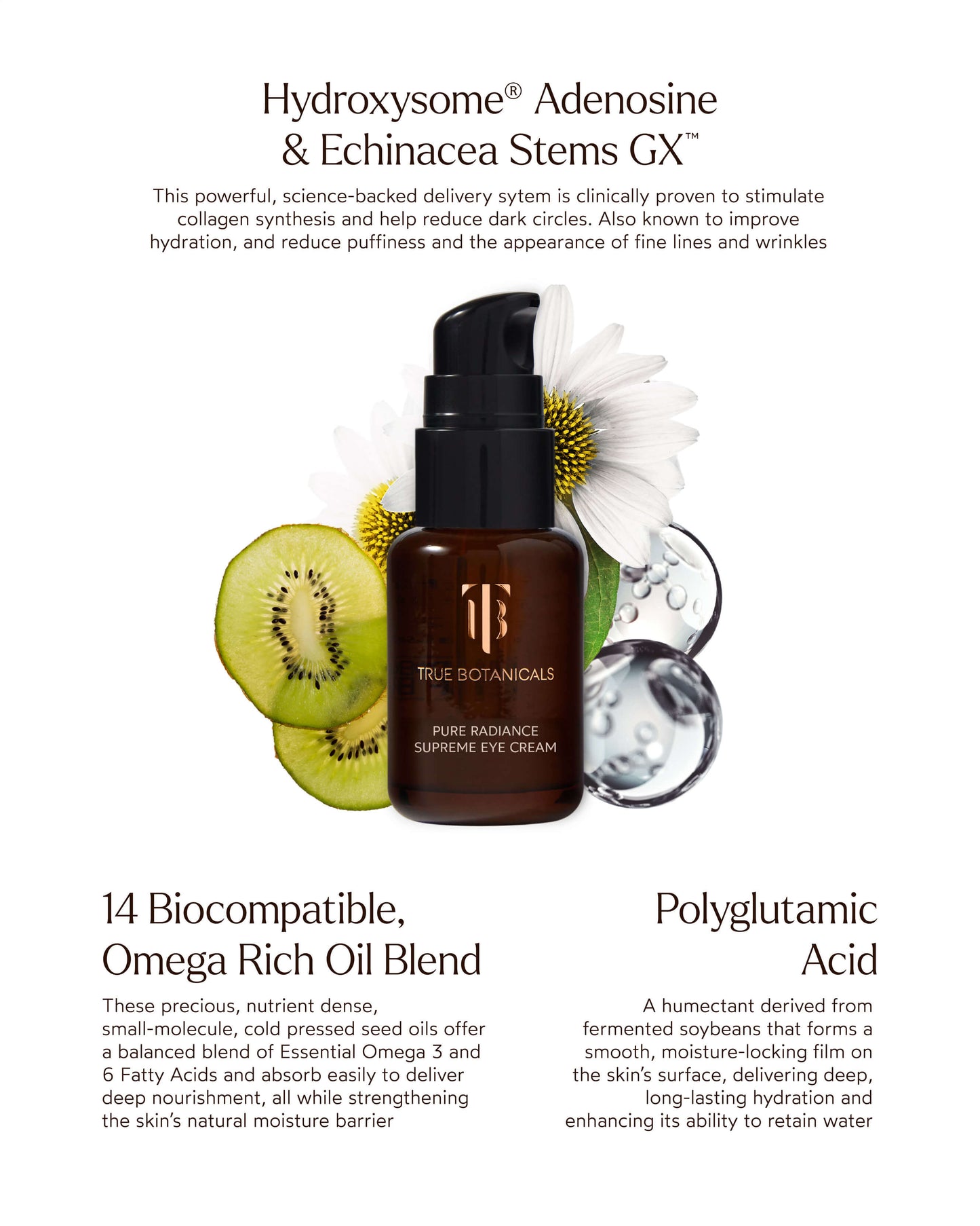 Pure Radiance Supreme Eye Cream