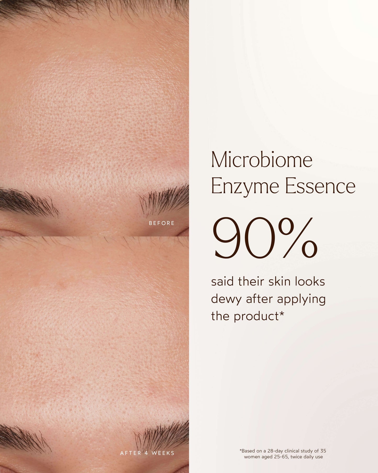 Renew Microbiome Enzyme Essence