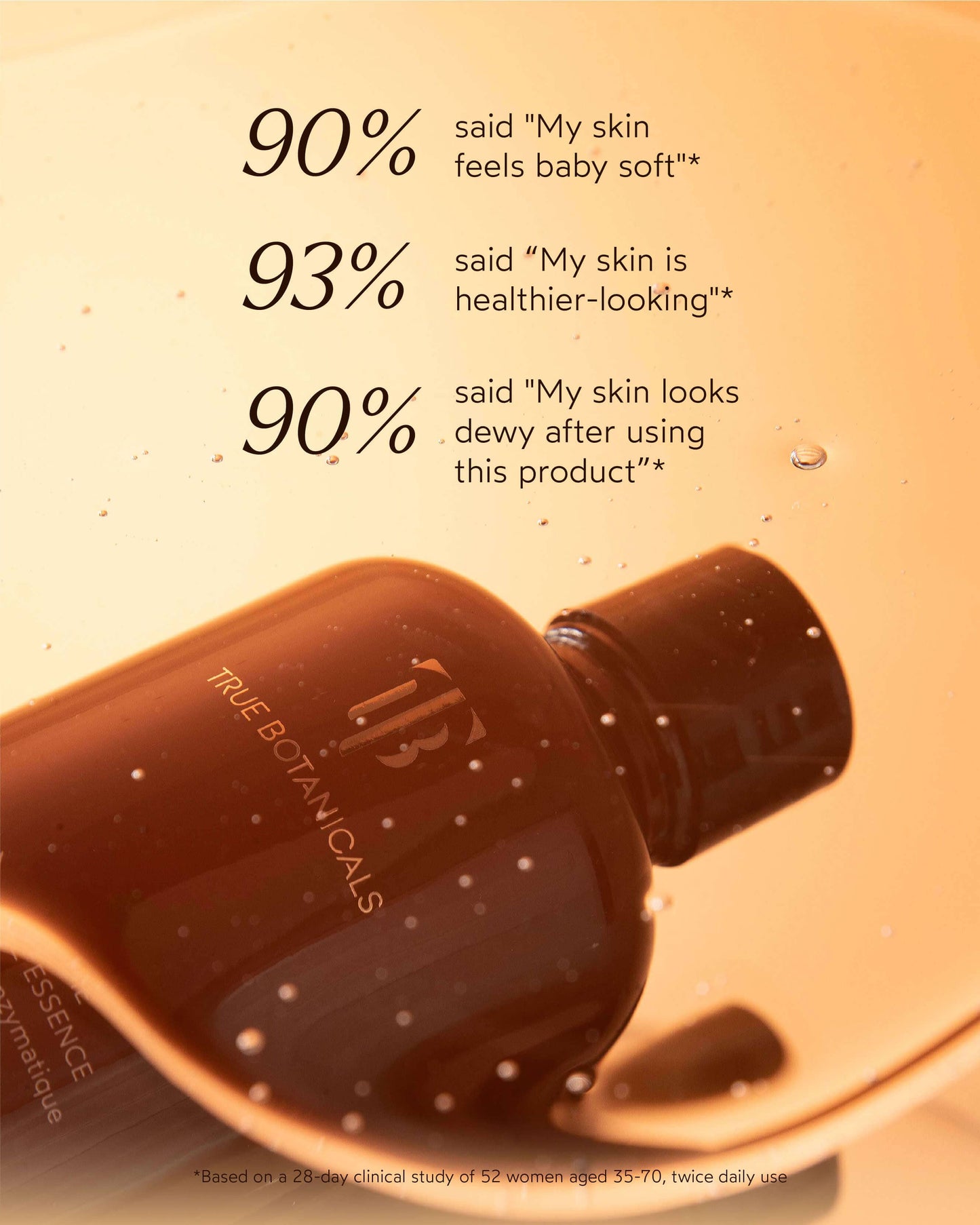 Renew Microbiome Enzyme Essence