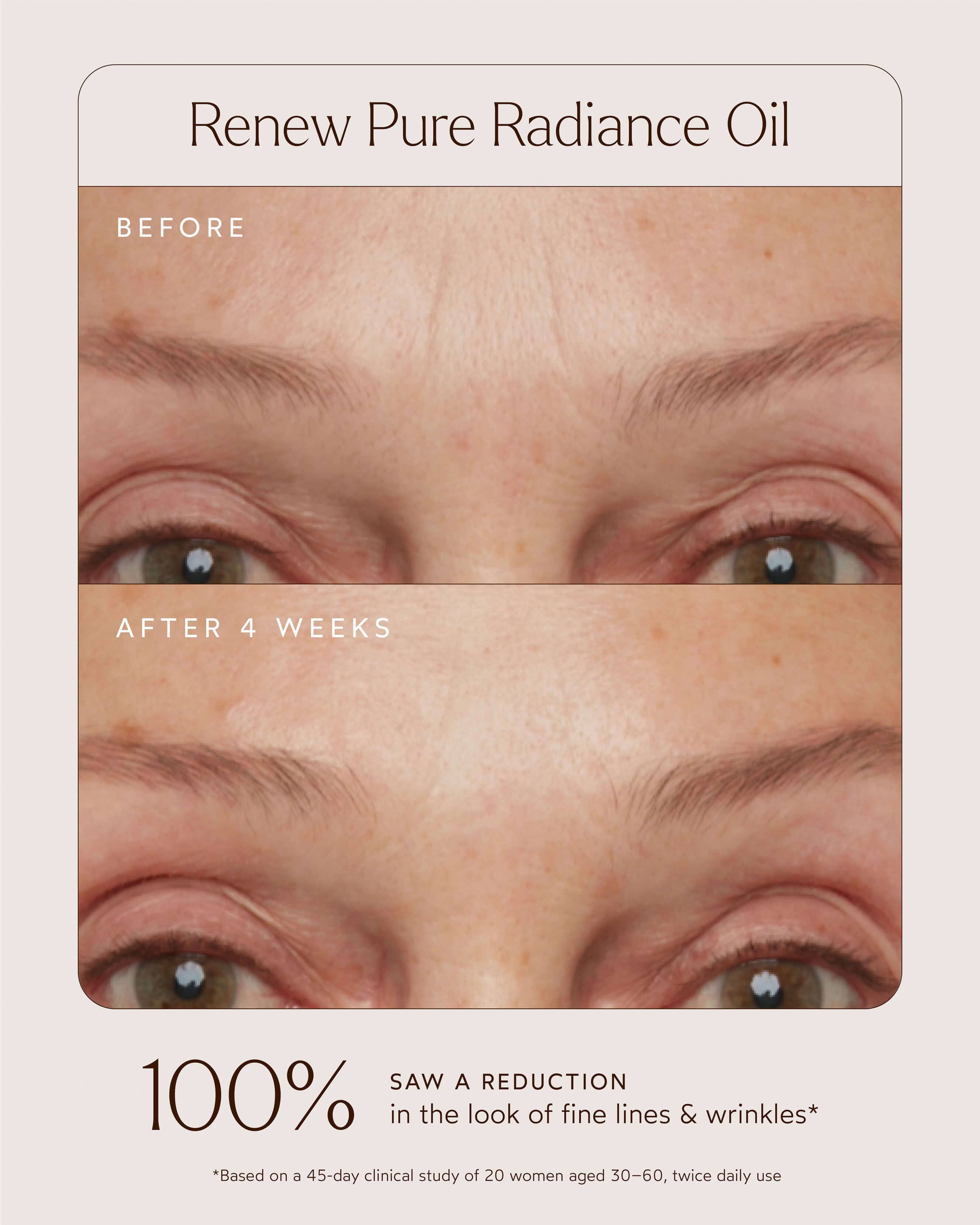 Tried and True Wellness Essentials Set