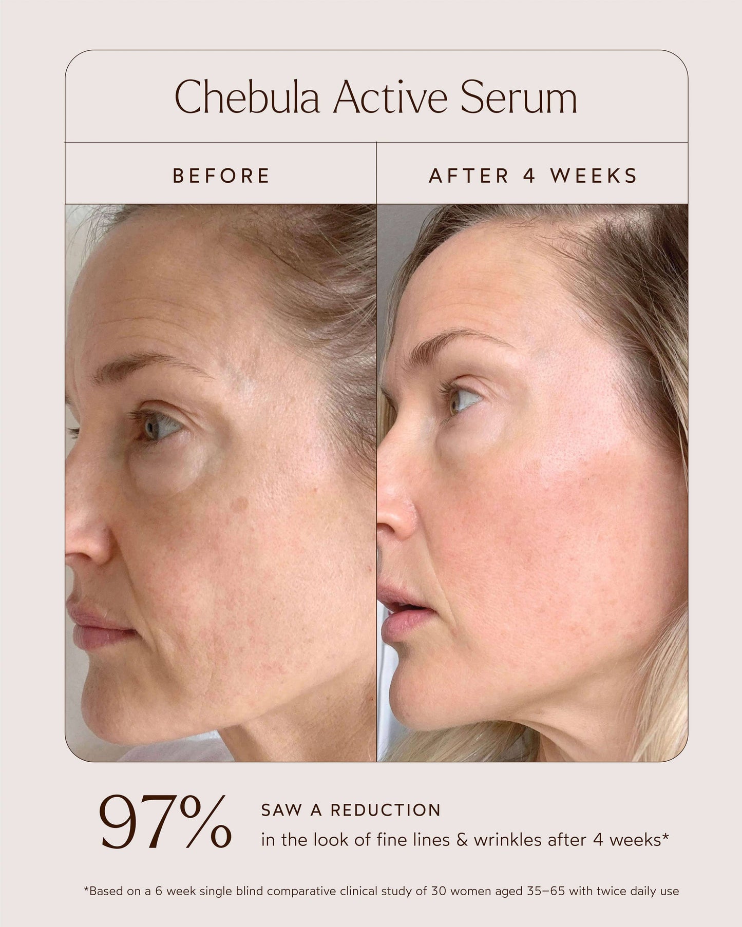 Tried and True Wellness Essentials Set