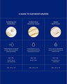Golden Hour Recovery Cream Daily Face Moisturizer