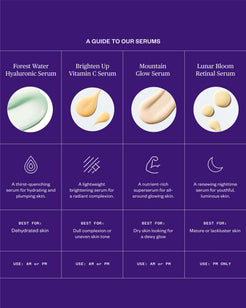 Lunar Bloom Retinol Serum for Fine Lines, Wrinkles & Uneven Skin Tone