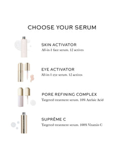 Pore Refining Complex