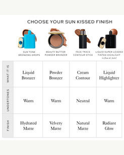 Soleil Parfait 4 (rich deep tan)