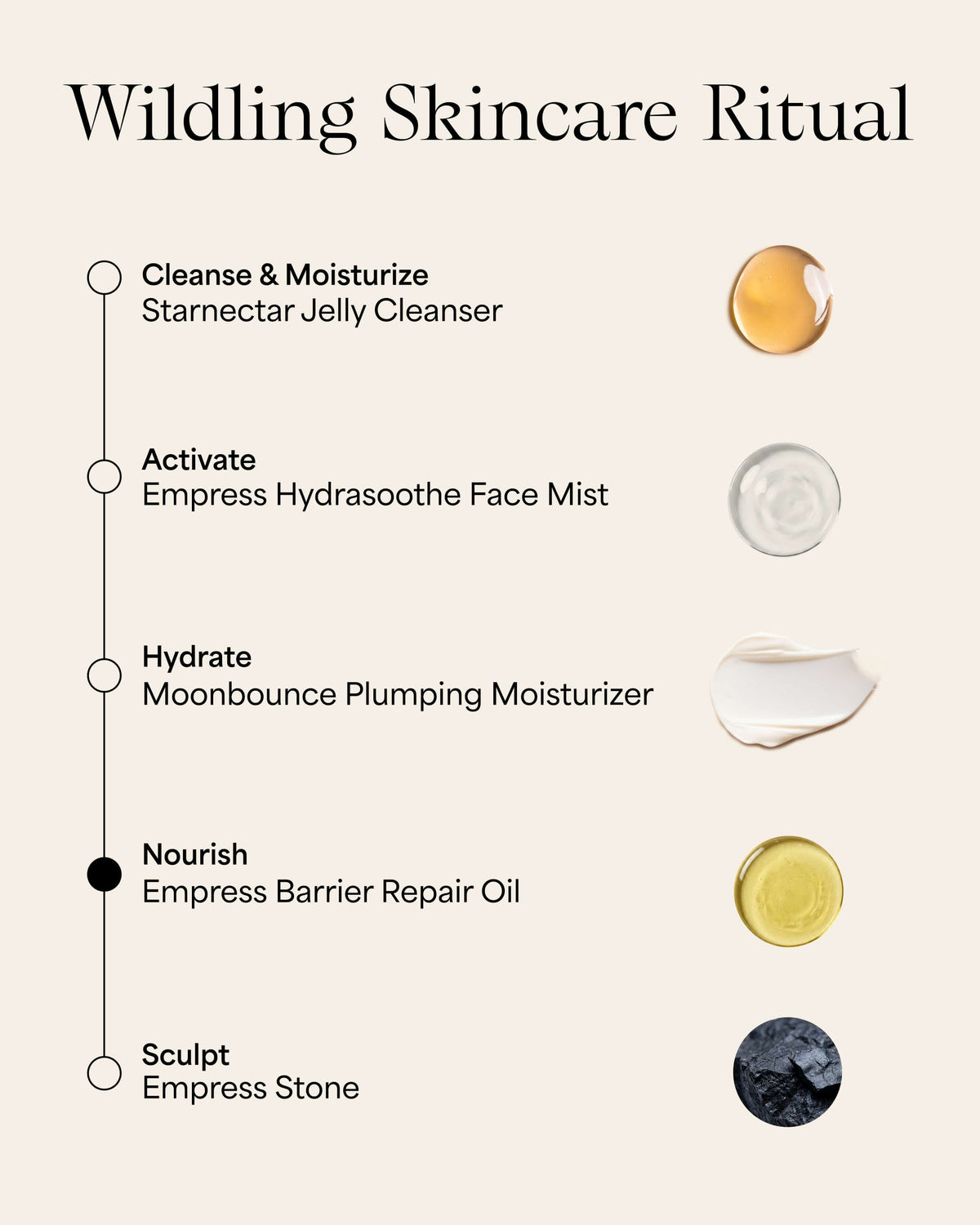Empress Balm of Gilead Repair Oil