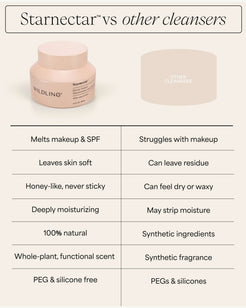 Starnectar Barrier Protect Marshmallow Jelly Cleanser