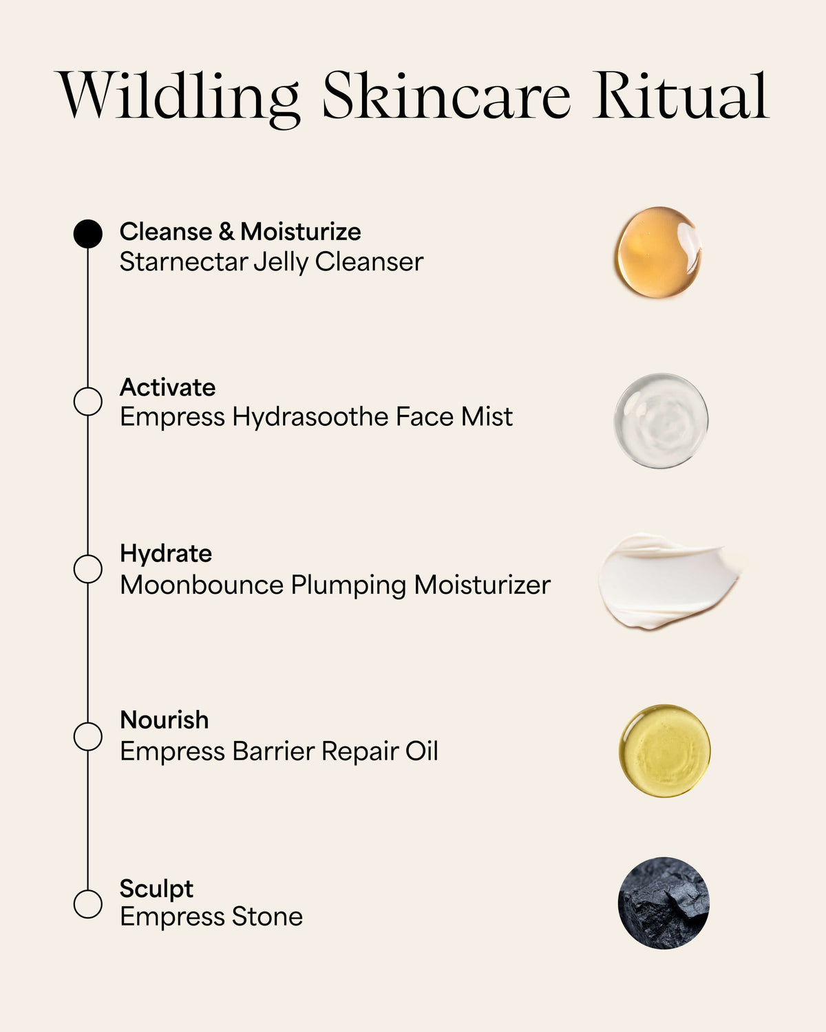 Starnectar Barrier Protect Marshmallow Jelly Cleanser