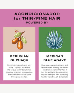 Weightless Hydration Conditioner