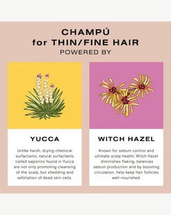 Weightless Hydration Shampoo
