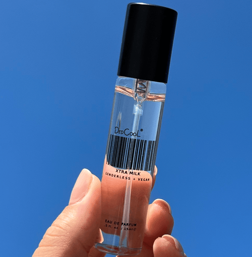 Perfumes With Powdery Scents