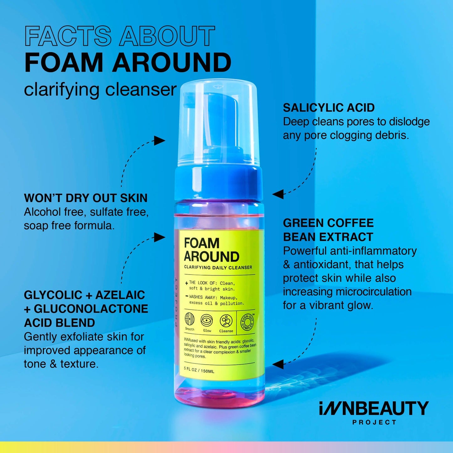 Foam Around Clarifying Daily Cleanser